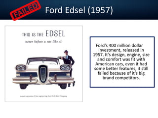 Ford Edsel (1957)
Ford's 400 million dollar
investment, released in
1957. It's design, engine, size
and comfort was fit with
American cars, even it had
some better features, it still
failed because of it's big
brand competitors.
 