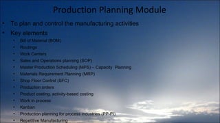 Production module-ERP