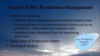 Production module-ERP