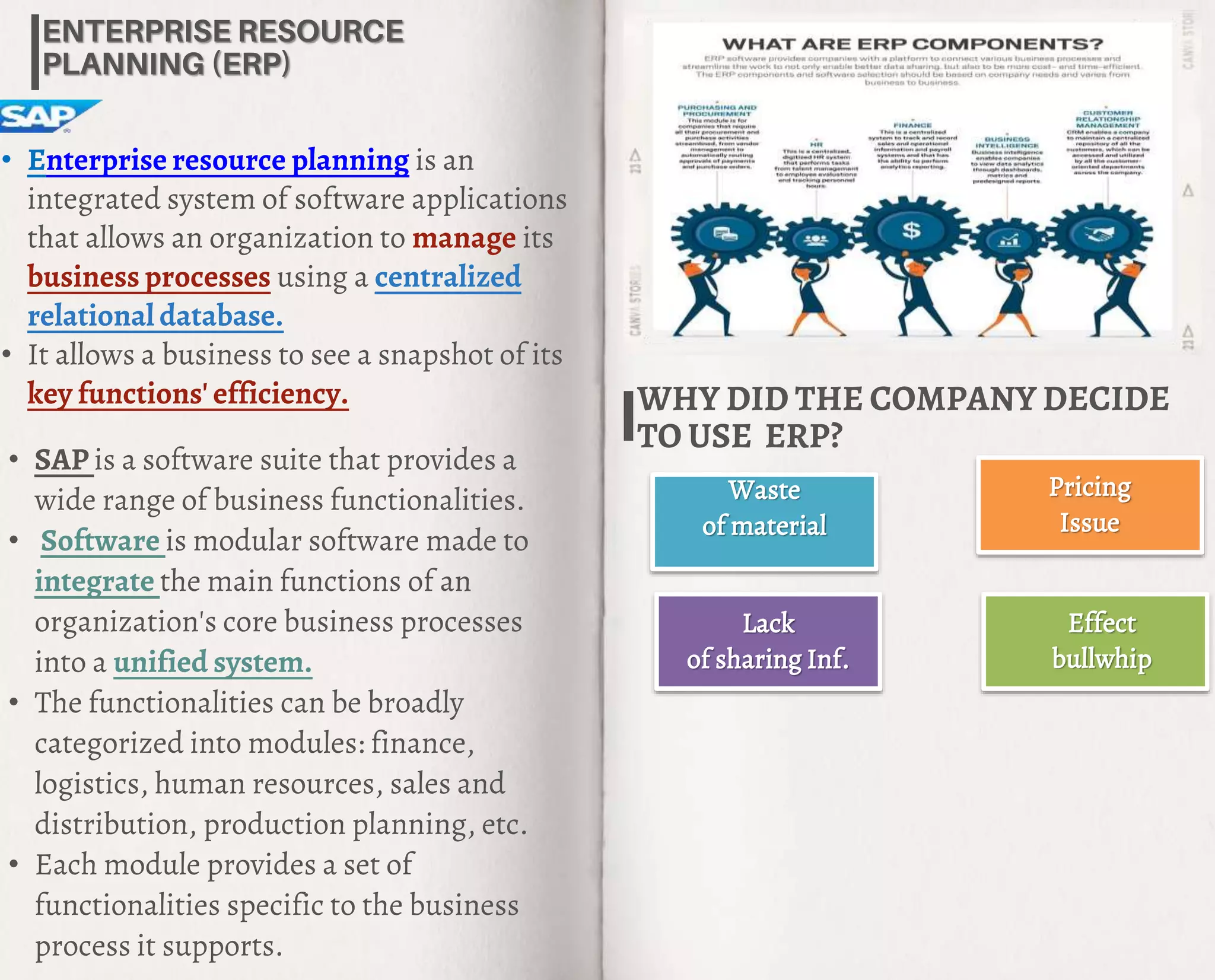 ENTERPRISE RESOURCE
PLANNING (ERP)
• Enterprise resource planning is an
integrated system of software applications
that allows an organization to manage its
business processes using a centralized
relational database.
• It allows a business to see a snapshot of its
key functions' efficiency.
• SAP is a software suite that provides a
wide range of business functionalities.
• Software is modular software made to
integrate the main functions of an
organization's core business processes
into a unified system.
• The functionalities can be broadly
categorized into modules: finance,
logistics, human resources, sales and
distribution, production planning, etc.
• Each module provides a set of
functionalities specific to the business
process it supports.
Pricing
Issue
WHY DID THE COMPANY DECIDE
TO USE ERP?
Waste
of material
Effect
bullwhip
Lack
of sharing Inf.
 
