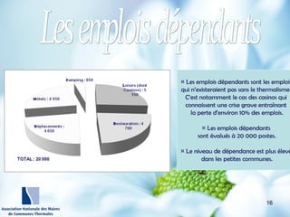 http://wallpaperswide.com/nature
-desktop-wallpapers/page/10
¤ Les emplois dépendants sont les emplois
qui n’existeraient pas sans le thermalisme.
C’est notamment le cas des casinos qui
connaissent une crise grave entraînant
la perte d’environ 10% des emplois.
¤ Les emplois dépendants
sont évalués à 20 000 postes.
¤ Le niveau de dépendance est plus élevé
dans les petites communes.
16
 