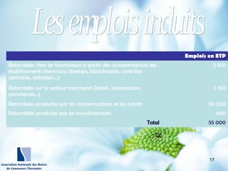 http://wallpaperswide.com/nature
-desktop-wallpapers/page/10
Emplois en ETP
Retombées chez les fournisseurs à partir des consommations des
établissements thermaux (énergie, blanchisserie, contrôles
sanitaires, entretien…)
2 100
Retombées sur le secteur marchand (hôtels, restauration,
commerces…)
2 100
Retombées produites par les consommations et les achats 50 200
Retombées produites par les investissements 600
TotalTotal 55 000
17
 