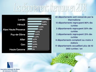 http://wallpaperswide.com/nature
-desktop-wallpapers/page/10
42 départements sont concernés par le
thermalisme
13 départements regroupent 80% des
curistes
5 départements regroupent 50% des
curistes
2 départements regroupent 25% des
curistes
8 départements comptent au moins 4
stations
17 départements accueillent plus de 10
000 curistes / an
21
 