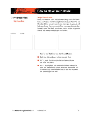©2003 Rajko Grlic 16www.howtomakeyourmovie.com
How To Make Your Movie
3 Preproduction
Storyboarding
Script Visualization
Script visualization is the process of breaking down and trans-
lating each scene from the script into individual shots that are
filmed and later joined in continuity. Making a storyboard will
help you define the movement of the camera and actors dur-
ing each shot. The blank storyboard frames on the next page
will get you started on your own storyboard.
How to use the three-box storyboard format
 Each line of three boxes is for one single shot.
 If it’s a static shot,draw it in the first box and leave
the other two blank.
 If it’s a moving shot,use the first box for the start of the
shot,and the third box for the last frame of the shot.This
is the best way to see how the end of one shot matches
the beginning of the next.
Sceene No. Shot No.
 