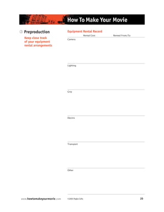 ©2003 Rajko Grlic 20www.howtomakeyourmovie.com
How To Make Your Movie
3 Preproduction
Keep close track
of your equipment
rental arrangements
Equipment Rental Record
Rental Cost Rented From/To
Camera
Lighting
Grip
Electric
Transport
Other
 