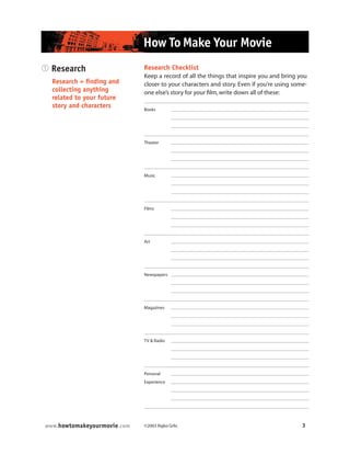 ©2003 Rajko Grlic 3www.howtomakeyourmovie.com
How To Make Your Movie
Research Checklist
Keep a record of all the things that inspire you and bring you
closer to your characters and story. Even if you’re using some-
one else’s story for your film,write down all of these:
Books
Theater
Music
Films
Art
Newspapers
Magazines
TV & Radio
Personal
Experience
1 Research
Research = finding and
collecting anything
related to your future
story and characters
 