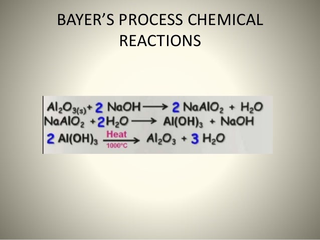 Aluminium Production Process aluminium-production-process