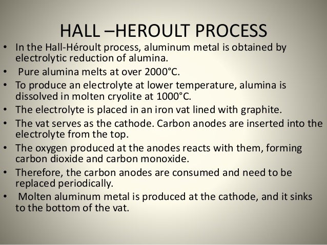 Aluminium Production Process aluminium-production-process