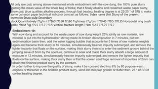 Cow Pulp Production of biogas from paper waste blended with cow dung | PPTX