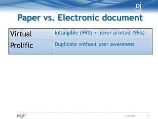 Paper vs. Electronic document<br />4<br />11/7/2009<br />