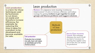Production of goods and services - Copy.pptx