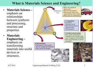 4/27/2015 1
What is Materials Science and Engineering?
• Materials Science –
emphasis on
relationships
between synthesis
and processing,
structure and
properties
• Materials
Engineering –
emphasis on
transforming
materials into useful
devices or
structures.
Engineering Materals II (MEng 2122)
 