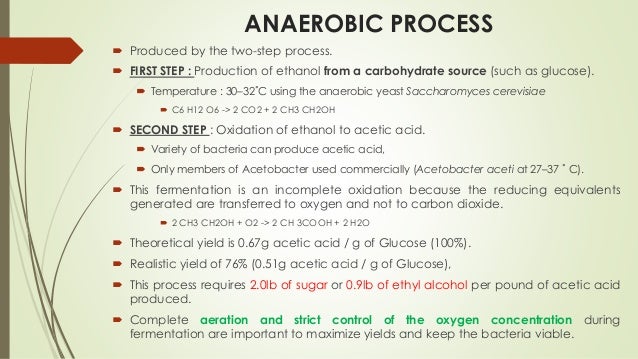What makes glucose acidic