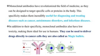 PRODUCTION OF MONOCLONAL AND POLYCLONAL ANTIBODIES PRESENTED BY SANJAY ...