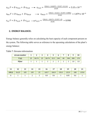 Production of phthalic anhydride from xylene | PDF