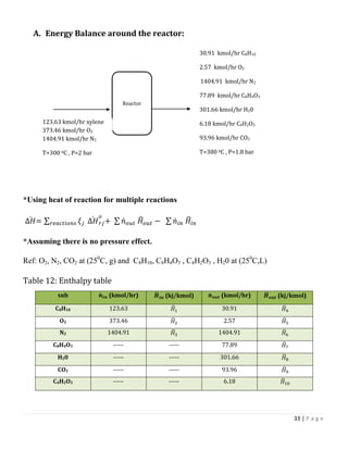 Production of phthalic anhydride from xylene | PDF
