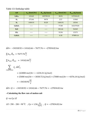 Production of phthalic anhydride from xylene | PDF