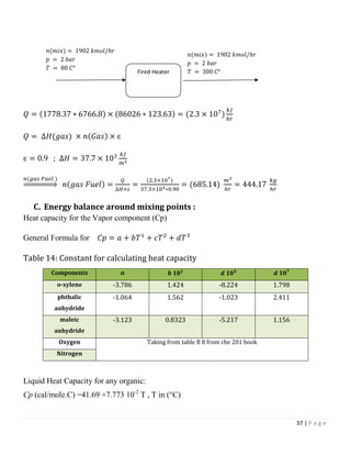 Production of phthalic anhydride from xylene | PDF