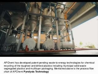 APChemi has developed patent-pending waste-to-energy technologies for chemical
recycling of the toughest and dirtiest plastics including municipal solid waste
segregated plastics and multilayer packaging. Mentioned above is the process flow
chart of APChemi Pyrolysis Technology
 