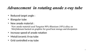 Comprehensive Overview of X-ray Production, Tubes, and Technological ...