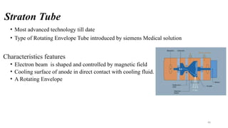 Comprehensive Overview of X-ray Production, Tubes, and Technological ...
