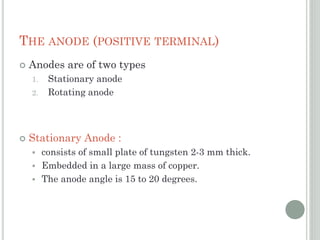 Anode Terminal Production of x rays | PDF