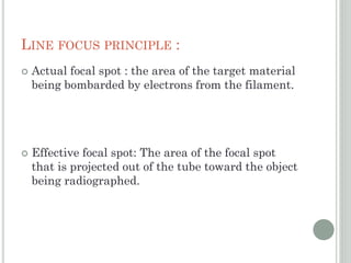 Production of x rays | PDF