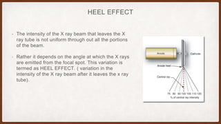 ProductionOfXrays.pptx