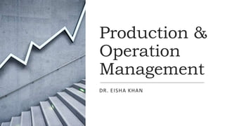 Production &
Operation
Management
DR. EISHA KHAN
 