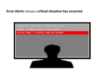 Error Alerts indicate a critical situation has occurred.INFORMATION – SOMETHING OF INTEREST HAS HAPPENEDWARNING – A ERROR IS ABOUT TO OCCUR (MAYBE)CRITICAL ERROR – A CRITICAL ERROR HAS OCCURRED 