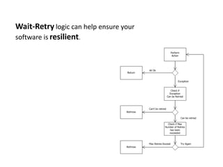 Wait-Retrylogic can help ensure your software isresilient.