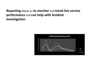 Reporting allows us to monitor and trend live service performance and can help with Incident Investigation.