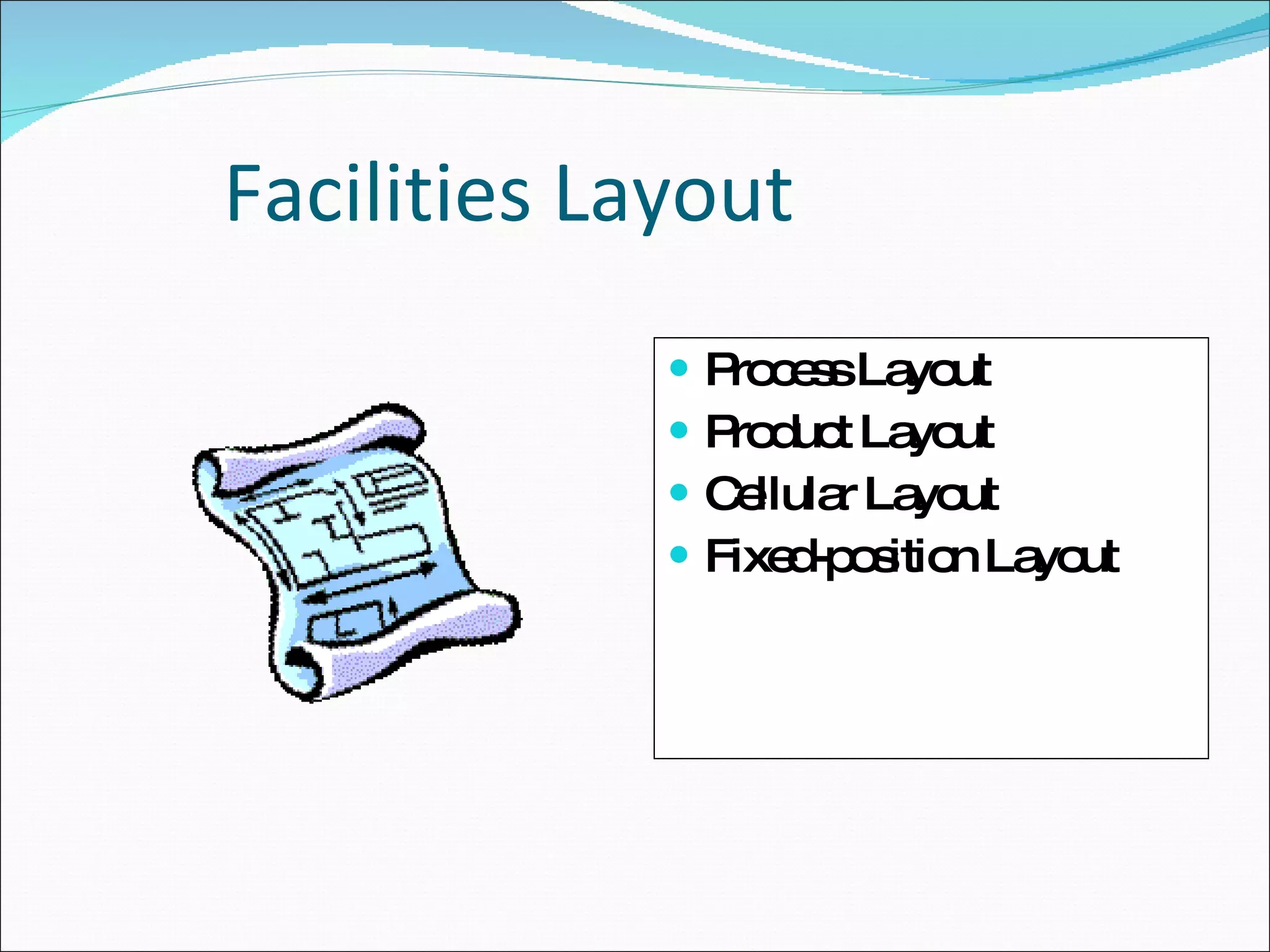 Facilities Layout Process Layout Product Layout Cellular Layout Fixed-position Layout 