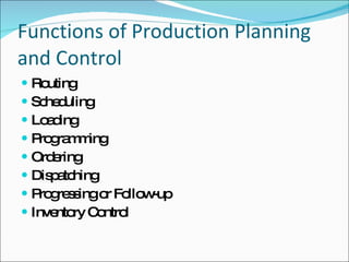 Functions of Production Planning and Control Routing Scheduling Loading Programming Ordering Dispatching Progressing or Follow-up Inventory Control 