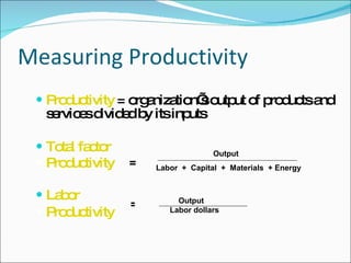 Measuring Productivity Productivity  = organization’s output of products and services divided by its inputs Total factor Productivity Labor Productivity Output Labor  +  Capital  +  Materials  + Energy = = Output Labor dollars 