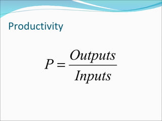 Productivity 