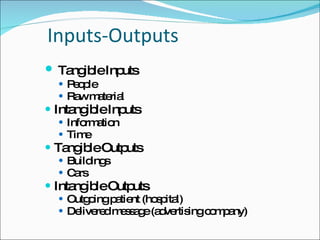 Inputs-Outputs Tangible Inputs People Raw material Intangible Inputs Information Time Tangible Outputs Buildings Cars Intangible Outputs Outgoing patient (hospital) Delivered message (advertising company) 
