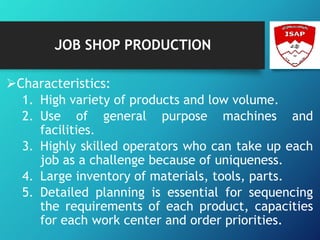 JOB SHOP PRODUCTION
Characteristics:
1. High variety of products and low volume.
2. Use of general purpose machines and
facilities.
3. Highly skilled operators who can take up each
job as a challenge because of uniqueness.
4. Large inventory of materials, tools, parts.
5. Detailed planning is essential for sequencing
the requirements of each product, capacities
for each work center and order priorities.
 