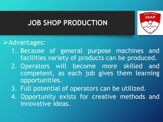 JOB SHOP PRODUCTION
Advantages:
1. Because of general purpose machines and
facilities variety of products can be produced.
2. Operators will become more skilled and
competent, as each job gives them learning
opportunities.
3. Full potential of operators can be utilized.
4. Opportunity exists for creative methods and
innovative ideas.
 