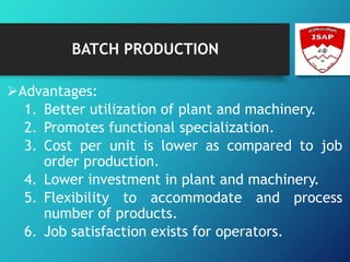 BATCH PRODUCTION
Advantages:
1. Better utilization of plant and machinery.
2. Promotes functional specialization.
3. Cost per unit is lower as compared to job
order production.
4. Lower investment in plant and machinery.
5. Flexibility to accommodate and process
number of products.
6. Job satisfaction exists for operators.
 
