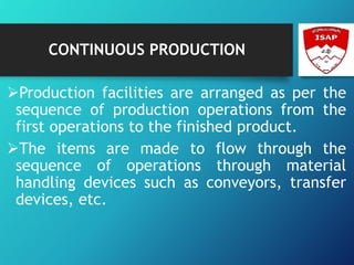 CONTINUOUS PRODUCTION
Production facilities are arranged as per the
sequence of production operations from the
first operations to the finished product.
The items are made to flow through the
sequence of operations through material
handling devices such as conveyors, transfer
devices, etc.
 