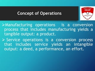 Concept of Operations
Manufacturing operations is a conversion
process that includes manufacturing yields a
tangible output: a product.
 Service operations is a conversion process
that includes service yields an intangible
output: a deed, a performance, an effort.
 