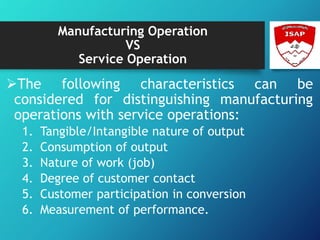 Manufacturing Operation
VS
Service Operation
The following characteristics can be
considered for distinguishing manufacturing
operations with service operations:
1. Tangible/Intangible nature of output
2. Consumption of output
3. Nature of work (job)
4. Degree of customer contact
5. Customer participation in conversion
6. Measurement of performance.
 