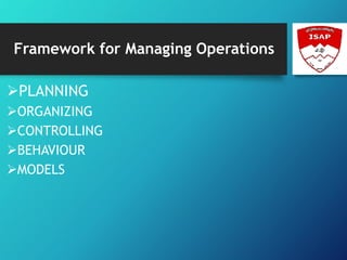 Framework for Managing Operations
PLANNING
ORGANIZING
CONTROLLING
BEHAVIOUR
MODELS
 