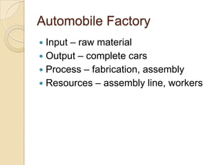 Production & operations management 2 | PPT