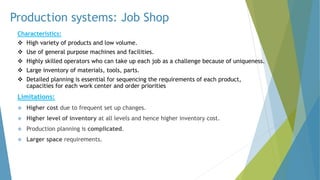Production systems: Job Shop
Characteristics:
 High variety of products and low volume.
 Use of general purpose machines and facilities.
 Highly skilled operators who can take up each job as a challenge because of uniqueness.
 Large inventory of materials, tools, parts.
 Detailed planning is essential for sequencing the requirements of each product,
capacities for each work center and order priorities
Limitations:
 Higher cost due to frequent set up changes.
 Higher level of inventory at all levels and hence higher inventory cost.
 Production planning is complicated.
 Larger space requirements.
 