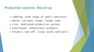 Production systems: Round-up
 Jobbing: wide range of small contracts.
 Batch: narrower range; larger jobs.
 Line: dedicated production system.
 Continuous: dimensional products.
 Project: one-off, large scale contracts.
 