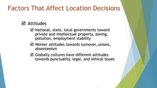 Factors That Affect Location Decisions
 Attitudes
 National, state, local governments toward
private and intellectual property, zoning,
pollution, employment stability
 Worker attitudes towards turnover, unions,
absenteeism
 Globally cultures have different attitudes
towards punctuality, legal, and ethical issues
 