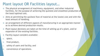 Plant layout OR Facilities layout…
 The physical arrangement of machinery, equipment, and other industrial
facilities, for the purpose of achieving the quickest and smoothest production at
the least/optimal cost.
 Aims at permitting the quickest flow of material at the lowest cost and with the
least amount of handling.
 an arrangement of different aspects of manufacturing in an appropriate manner
as to achieve desired production results.
 Plant layout decisions are taken at the time of setting up of a plant, and/or
expansion of the existing facilities.
 Facility layout considers available:
a. space,
b. final product,
c. safety of users and facility, and
d. convenience of operations.
 