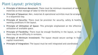 Plant Layout: principles
 Principle of Minimum Movement: There must be minimum movement of men &
materials so that wastage of labor & time be avoided.
 Principle of Sequence: Men, materials & operational activities must be arranged
in a sequential way.
 Principle of Security: There must be provision for security, safety & healthy
working conditions in the layout.
 Principle of Utilization of Space: This principle emphasized on the effective
utilization of available space.
 Principle of Flexibility: There must be enough flexibility in the layout, so that
there may be no difficulty in revisions.
 Principle of Minimum Investment: The layout should secure savings in fixed
capital investment.
 Principle of Integration: The layout must be well integrated and coordinated.
 